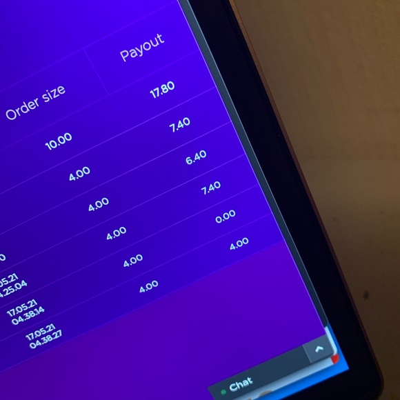 Meet your Posher, Kelvin - Picture 2 of 2